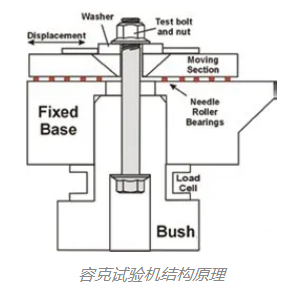 澳门单双中特